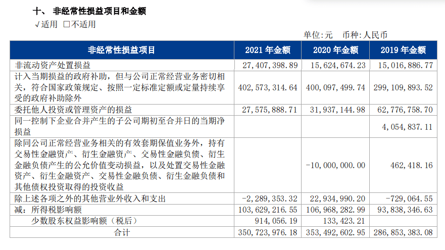 华大九天宣布四个IPO募投项目延期 主营业务低迷扣非净利连降