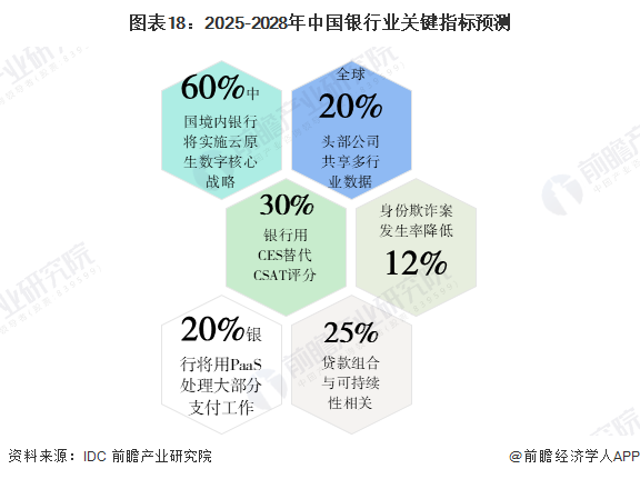 直击中国银行2023年度业绩发布会：信贷结构进一步优化 数字化转型成效显著