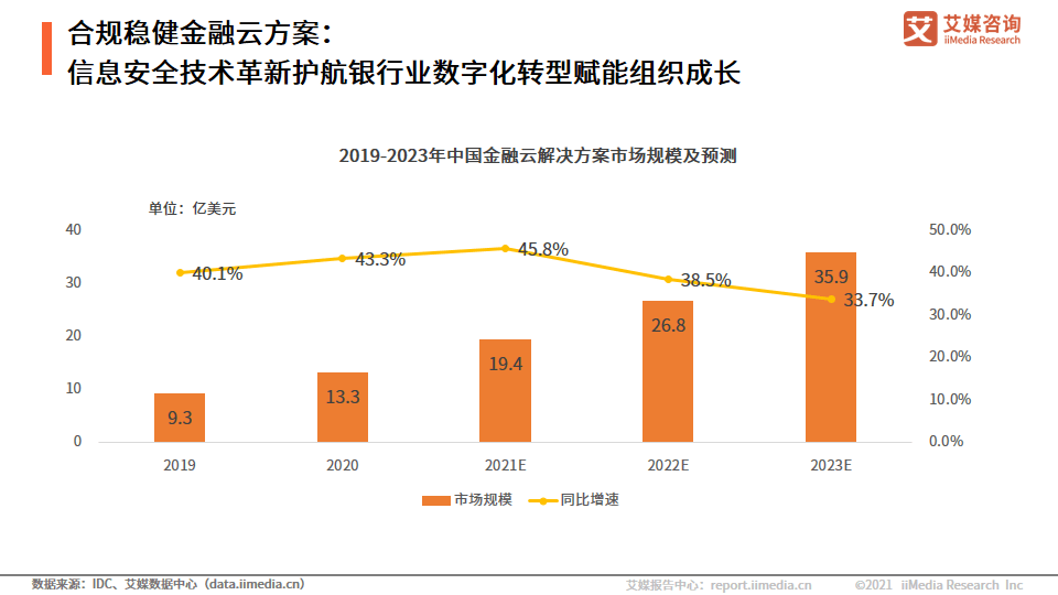 直击中国银行2023年度业绩发布会：信贷结构进一步优化 数字化转型成效显著