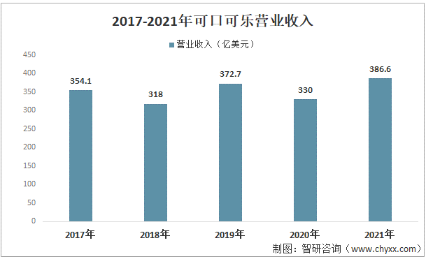 耐克2024财年Q3净利同比下滑5.48% 全年营收预计个位数增长