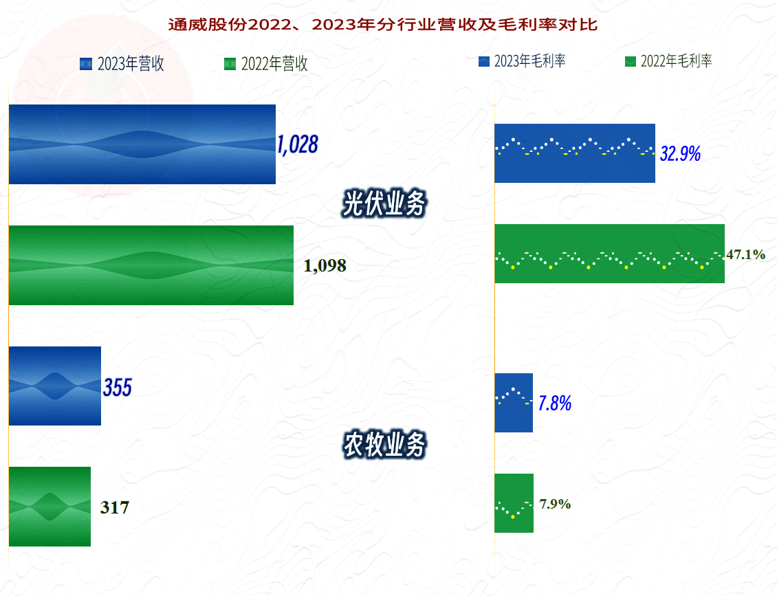 毛利率下滑 卓锦股份2023年亏损加剧