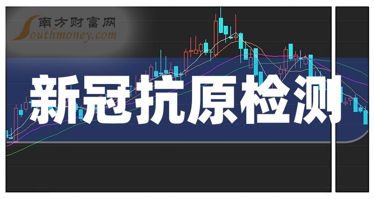 亚辉龙2023年净利降6成 经营性现金流告负同比降105%