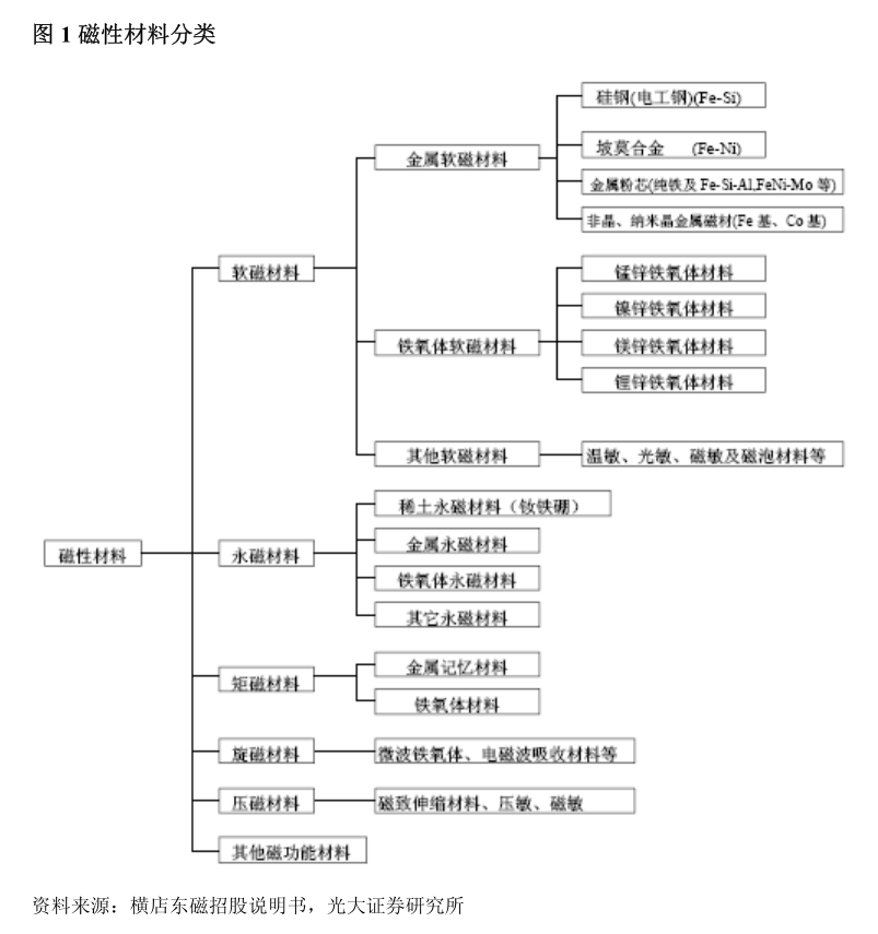 深交所发布独立董事和审计委员会履职手册