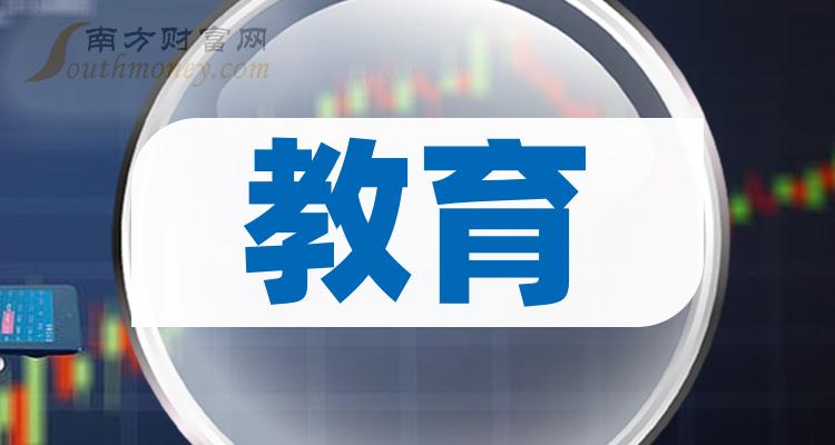 招录考试培训公司中公教育去年净亏损2亿元 今年一季度扭亏