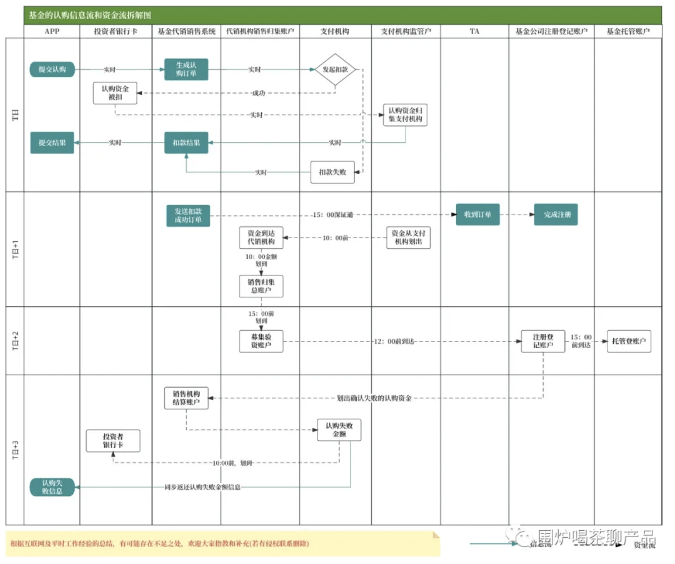 2023年分仓佣金收入榜出炉 头部地位稳固特色中型券商跻身前列