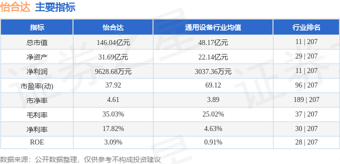 万科将全数偿付6月7日到期的中期票据本息 合计6.13亿美元