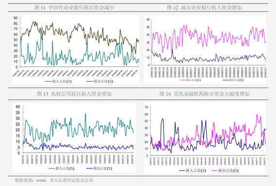 IPO收紧带火一级市场“并购”，机构称有多家上市公司竞争同一标的