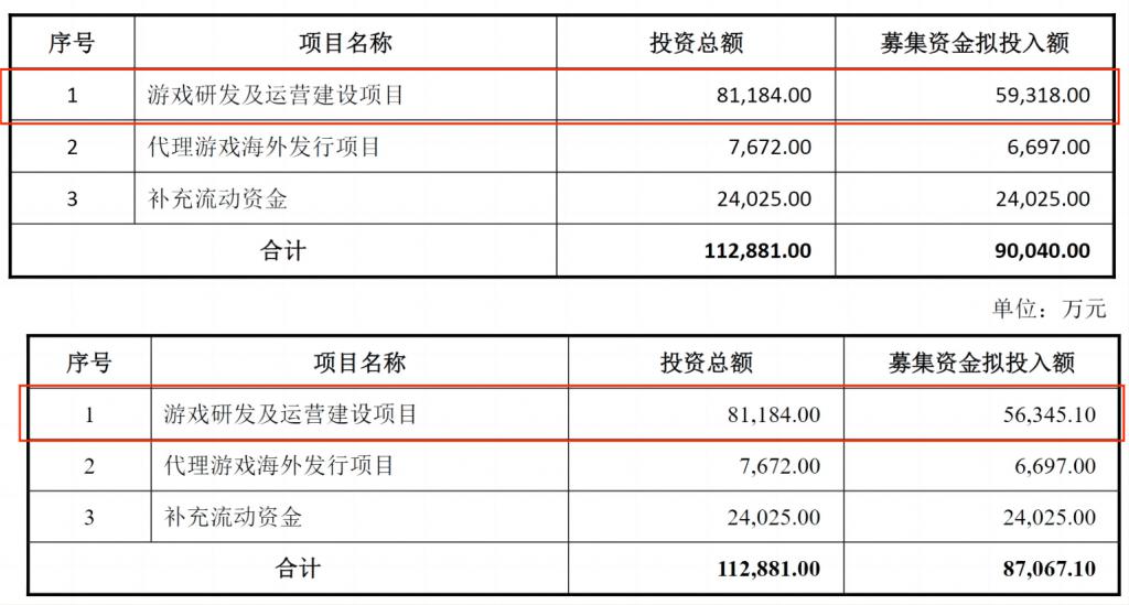 平安信托官方回应一产品延期：积极推进项目处置 公司经营状况良好