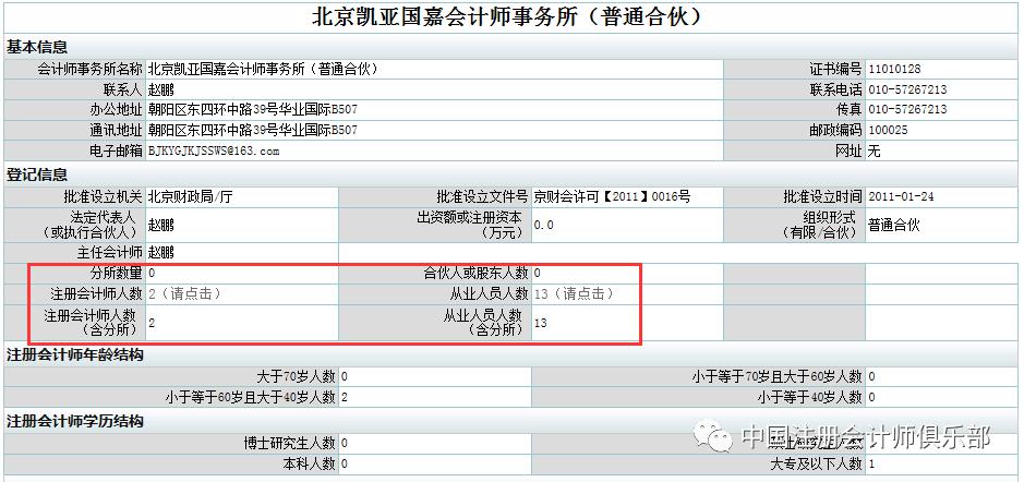 中注协年报季约谈5家会计所：提示3方面审计风险，亚太所被约谈2次