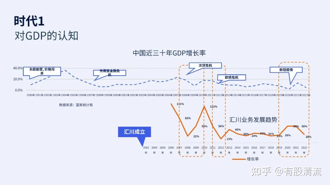 欣旺达2023年净利10.76亿元 亏损的动力电池业务目标是“国内前三、全球前五”