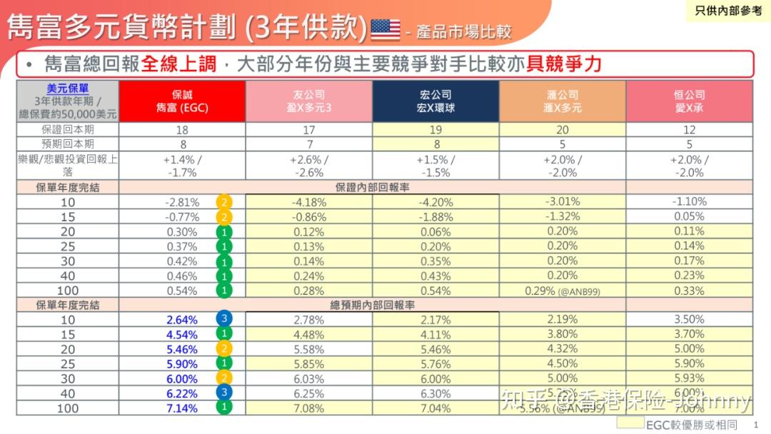 1276家公司披露去年投资收益情况 近八成实现正收益