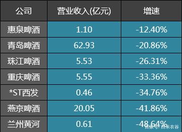 澜起科技去年营收净利双降 预计今年一季度业绩改善