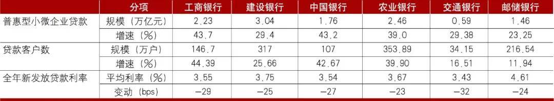 东莞信托22.21%股权被转让 2023年前10月亏损5.64亿元