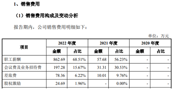 洲宇设计深市主板IPO终止 原计划融资8.21亿由中信证券保荐