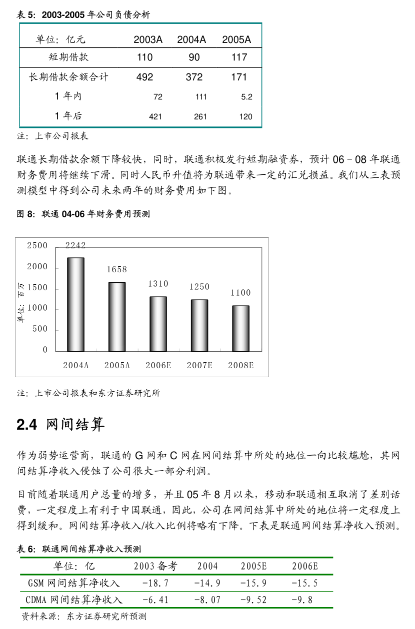 拓山重工2023年转亏 2022年上市募4.6亿民生证券保荐