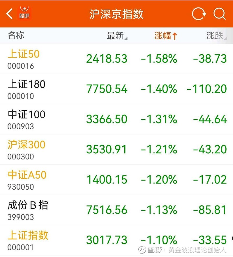 ETF规模速报 | 沪深300ETF、中证1000ETF净流入额居前