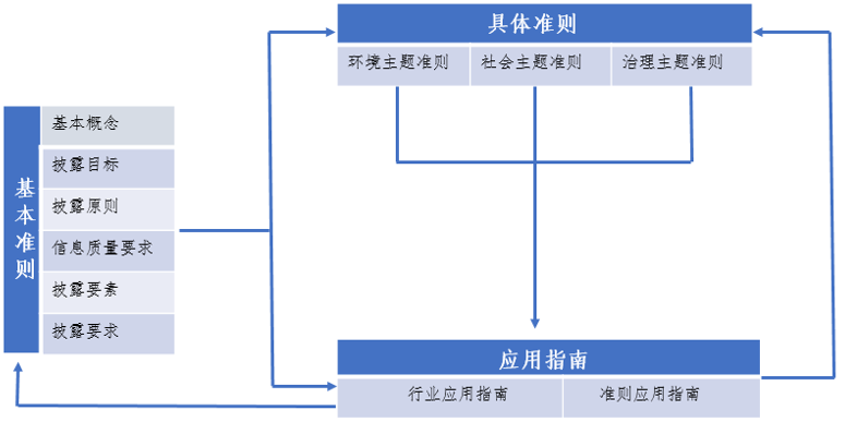 天力锂能的“多事之秋”：四董事质疑内控缺陷后无缘换届候选人 信披遗漏近1年方补发