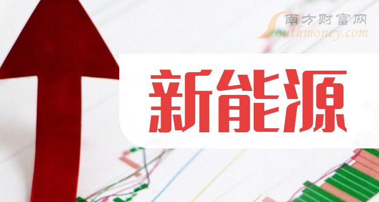 中科曙光收监管函：董事长夫人一年花1.54亿买入公司股票赚近60万