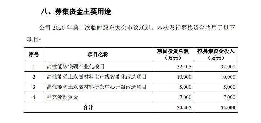 IPO撤单公司频现“并购席” A股并购重组市场将如何演绎