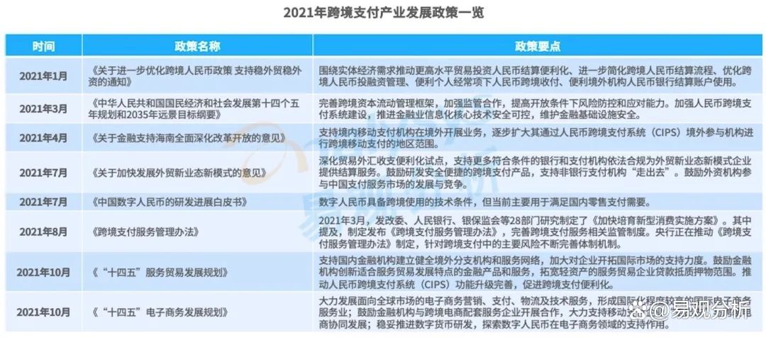 央行等三部门印发《关于进一步优化商业领域支付服务 提升支付便利性的通知》