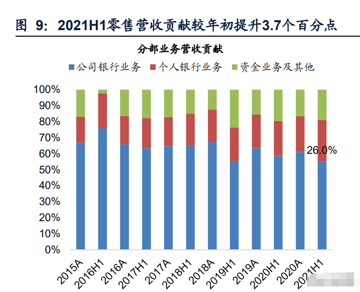 消费电子行业基本面改善 多家上市公司一季度业绩超预期