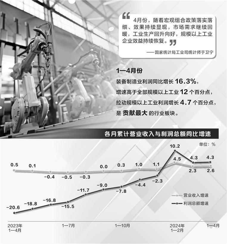 深市电力设备类公司力促电力供应“量”“质”齐升