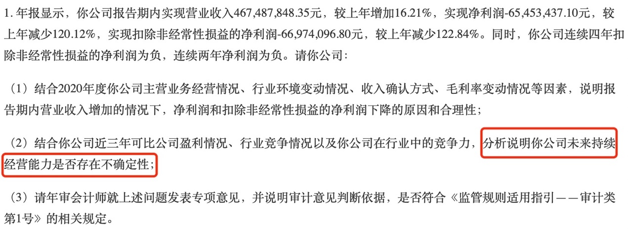 重大资产置换“后遗症”发作 *ST中润年报被问询