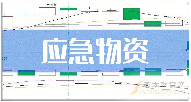 蓝帆医疗连亏两年：健康防护产品收入下滑 加码心脑血管业务培育第二增长曲线