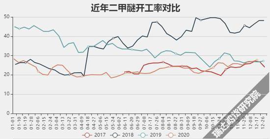 瑞达期货：拟每10张“瑞达转债”支付利息15元