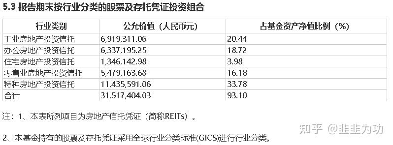 QDII基金二级市场频频溢价，部分产品多次盘中停牌，申赎状态并未受限