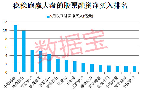 上市后连续三年业绩下滑 超越科技再收问询函