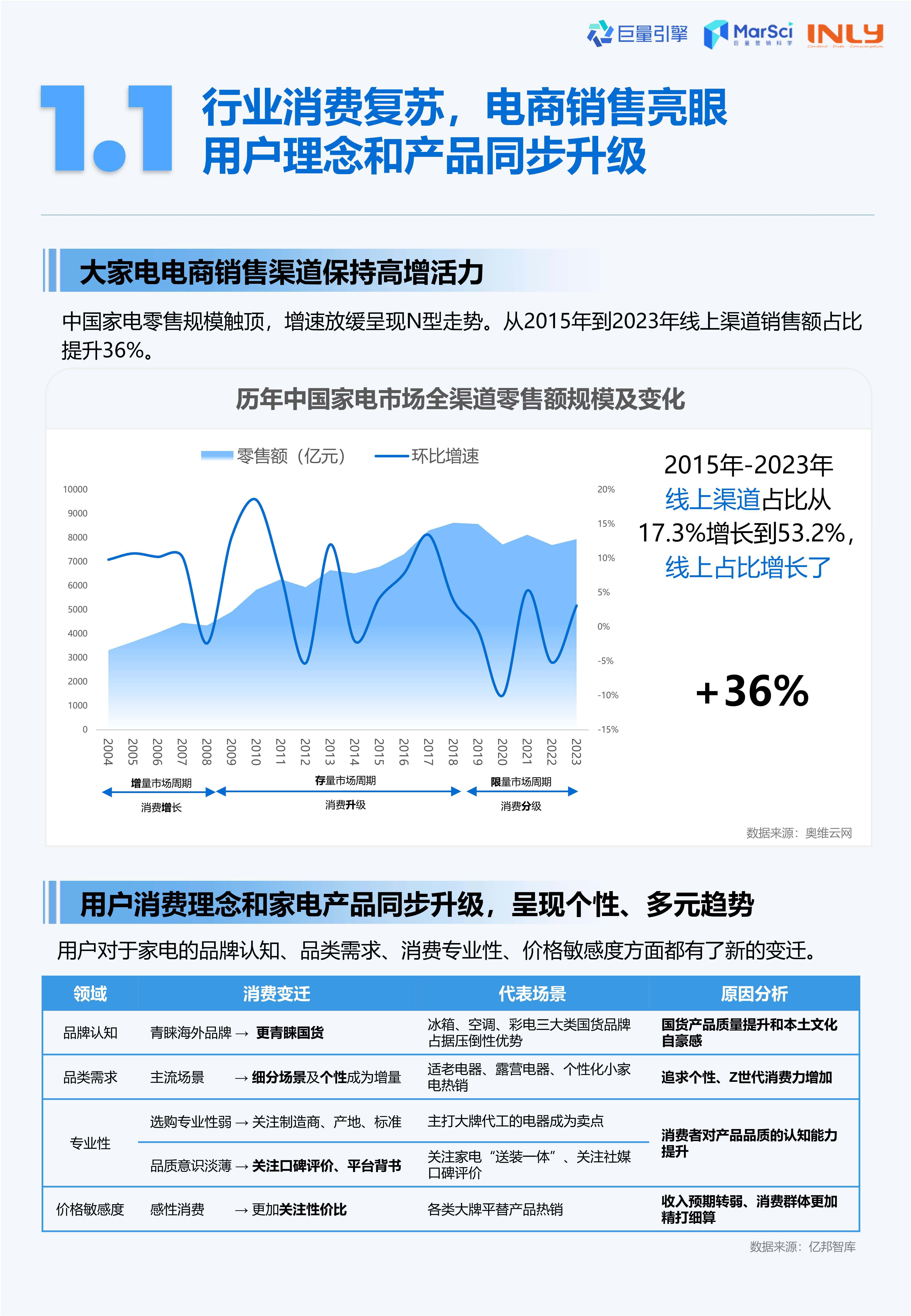 一季度亏损环比大增 天齐锂业称符合行业趋势