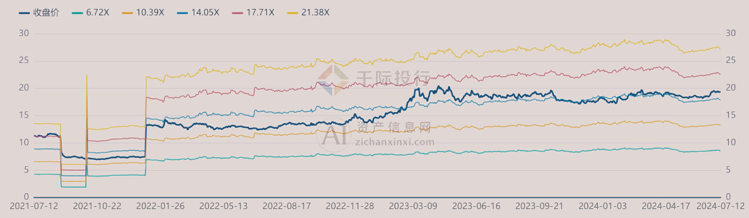 财政部：前5月全国国有企业营业总收入增长3.1% 利润总额增长2.3%