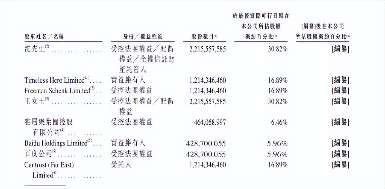 破发股百奥泰董事长一致行动人拟减持 近2年1期亏损