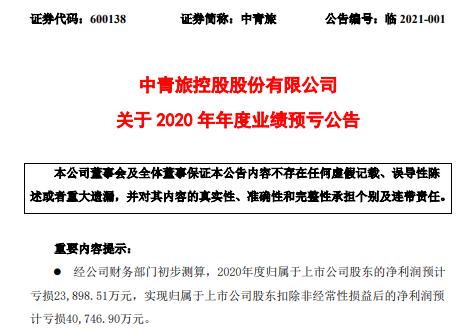 破发股百奥泰董事长一致行动人拟减持 近2年1期亏损