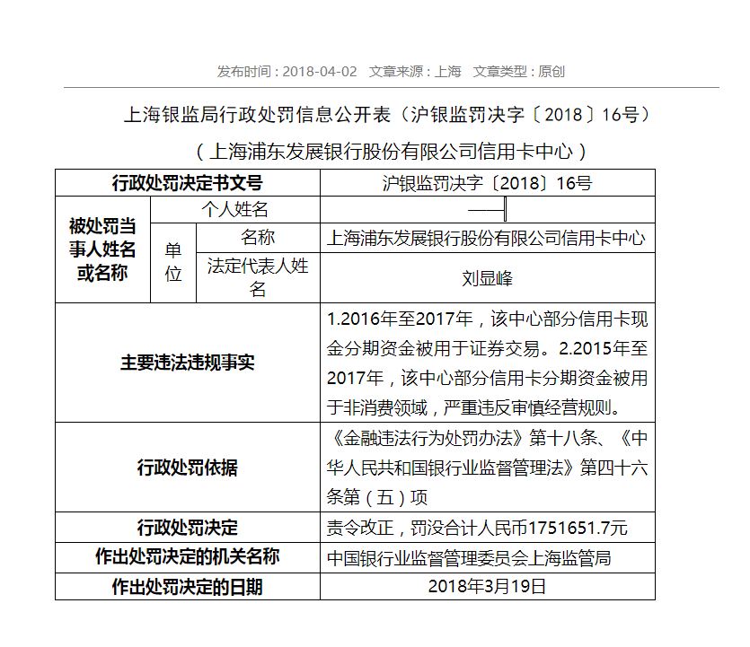 宁波鄞州农商银行2023年净利同比降6.36% 曾多次因业务违规领罚单