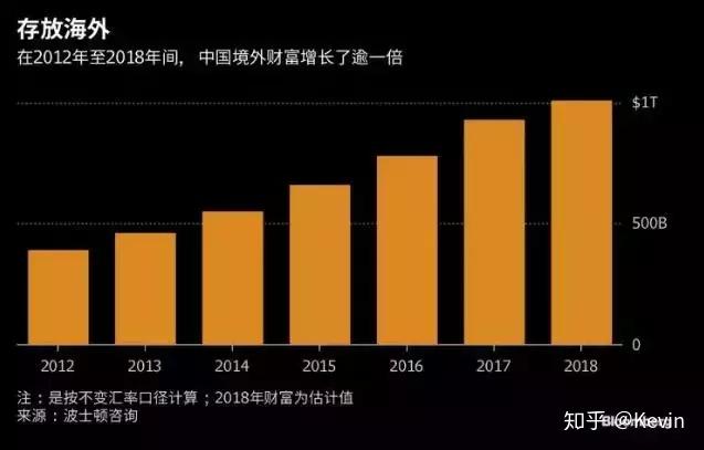 私募新规实施在即，部分机构加紧修改合同！还有券商暂停新发行衍生品