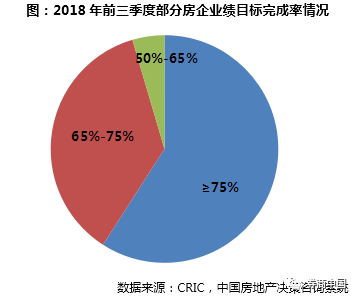 上市公司回购持续升温 今年已有超1400家公司实施相关计划