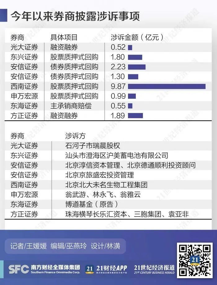 上市公司回购持续升温 今年已有超1400家公司实施相关计划