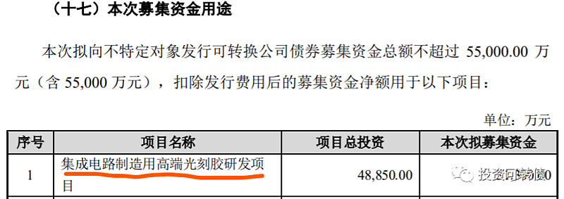 联合资信下调国城矿业及“国城转债”信用等级：偿债能力指标表现明显弱化