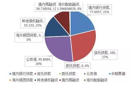 巨星传奇上市9个月启动配股融资 机构提示IP拓展进度不及预期等风险