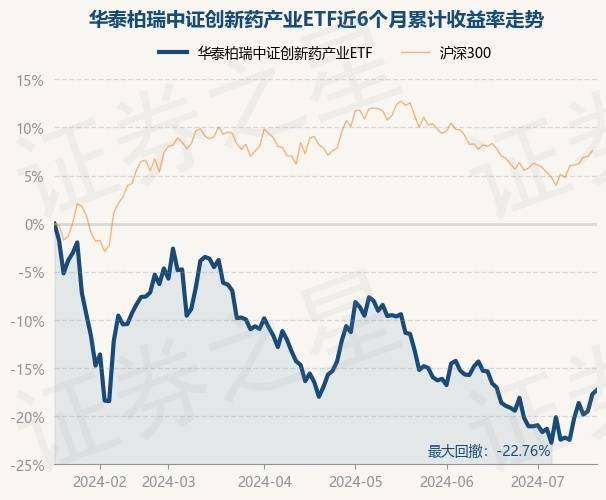 多只QDII基金提示溢价风险；千亿基金经理柳军出任华泰柏瑞基金副总经理