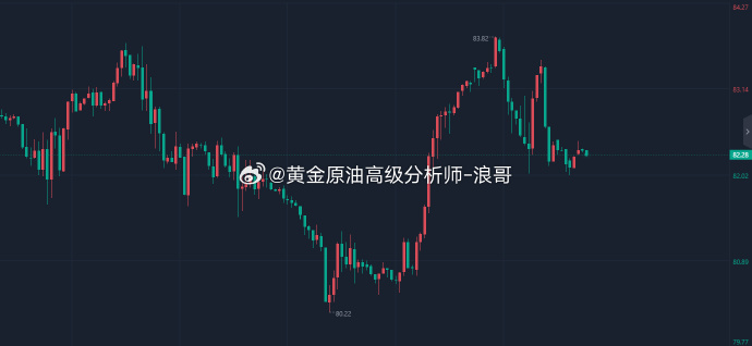 企盼盈利“东风” 港股下半年或延续震荡