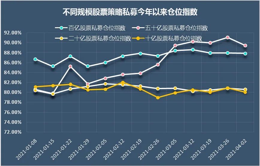 行情低迷惹的祸？百亿私募林园旗下有产品净值跌破5毛，6月微盘股大跌拖累百亿量化私募业绩