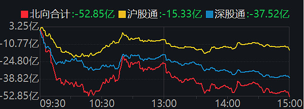 ETF今日收评 | 亚太精选ETF大涨逾8%，港股创新药相关ETF跌幅居前