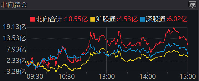 ETF今日收评 | 亚太精选ETF大涨逾8%，港股创新药相关ETF跌幅居前