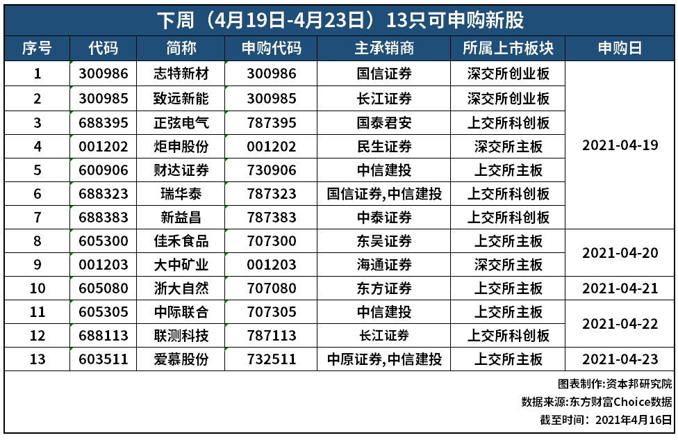 海通证券IPO项目被抽中现场检查后终止审查 自去年以来被终止IPO项目已经达19个