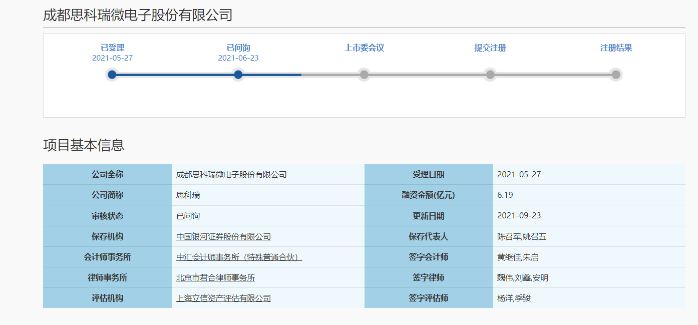 东方集团16.4亿元存款提取受限 上交所发函追问是否被控股股东及关联方挪用