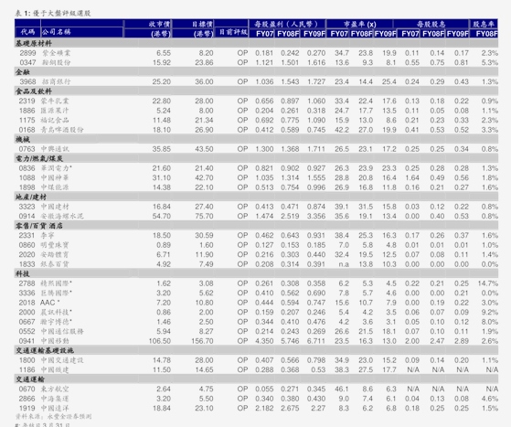 华侨城A前5月实现合同销售额77.1亿元 同比减少55%