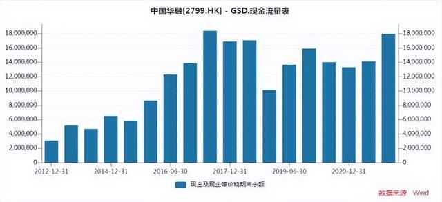 东方中科2024年上半年预亏4800万元-5500万元